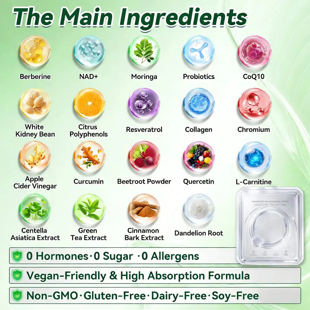 𝐎𝐟𝐟𝐢𝐜𝐢𝐚𝐥 𝐔𝐒 𝐒𝐭𝐨𝐫𝐞 🇺🇸  | 🧑‍⚕️🩺 𝐋𝐮𝐱𝐲𝐫𝐚𝐢𝐧® Moringa · Berberine × NAD+ 𝟏𝟎-𝐢𝐧-𝟏 𝐀𝐝𝐯𝐚𝐧𝐜𝐞𝐝 𝐍𝐚𝐧𝐨 𝐌𝐢𝐜𝐫𝐨𝐧𝐞𝐞𝐝𝐥𝐞 𝐏𝐚𝐭𝐜𝐡 — 𝐎𝐧𝐜𝐞 𝐃𝐚𝐢𝐥𝐲, 𝐕𝐢𝐬𝐢𝐛𝐥𝐞 𝐑𝐞𝐬𝐮𝐥𝐭𝐬 𝐢𝐧 𝟕 𝐃𝐚𝐲𝐬