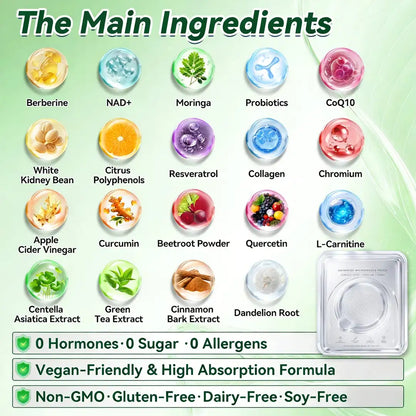 𝐎𝐟𝐟𝐢𝐜𝐢𝐚𝐥 𝐔𝐒 𝐒𝐭𝐨𝐫𝐞 🇺🇸  | 🧑‍⚕️🩺 𝐋𝐮𝐱𝐲𝐫𝐚𝐢𝐧® Moringa · Berberine × NAD+ 𝟏𝟎-𝐢𝐧-𝟏 𝐀𝐝𝐯𝐚𝐧𝐜𝐞𝐝 𝐍𝐚𝐧𝐨 𝐌𝐢𝐜𝐫𝐨𝐧𝐞𝐞𝐝𝐥𝐞 𝐏𝐚𝐭𝐜𝐡 — 𝐎𝐧𝐜𝐞 𝐃𝐚𝐢𝐥𝐲, 𝐕𝐢𝐬𝐢𝐛𝐥𝐞 𝐑𝐞𝐬𝐮𝐥𝐭𝐬 𝐢𝐧 𝟕 𝐃𝐚𝐲𝐬